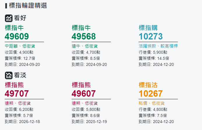 圖源：摩根大通