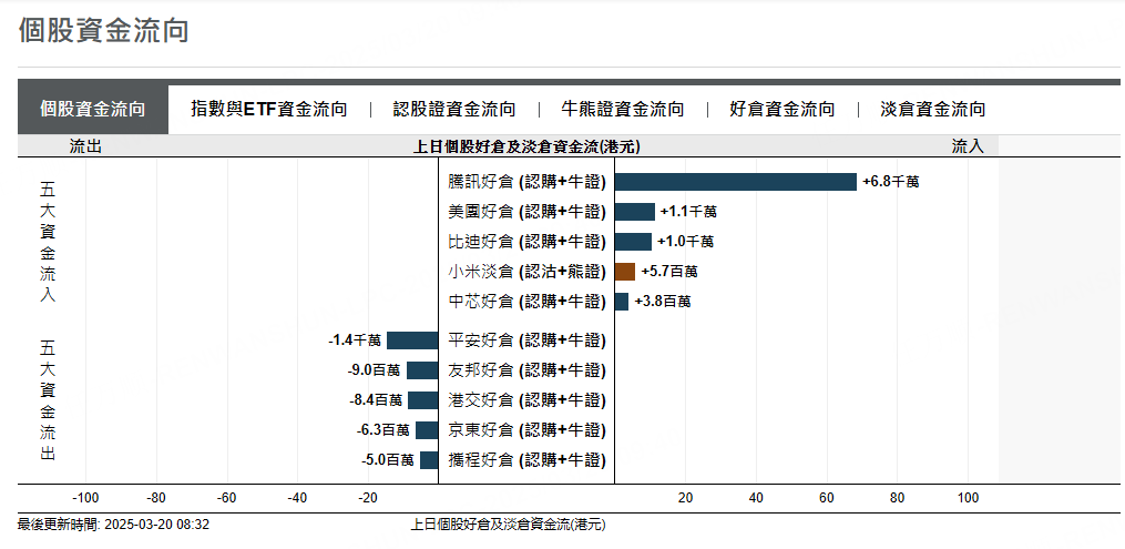 圖源：摩根大通