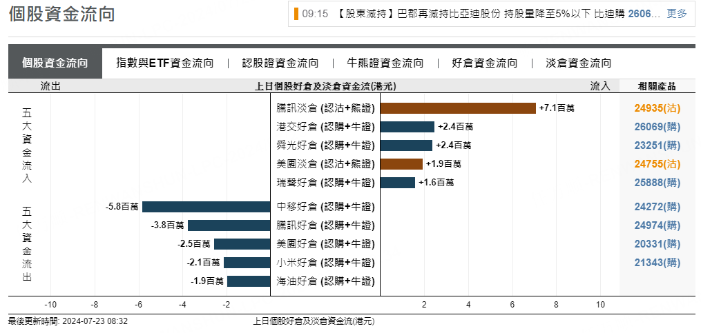 圖源：摩根大通