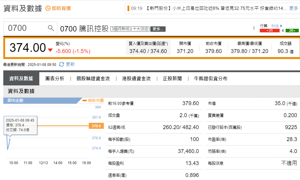 圖源：摩根大通