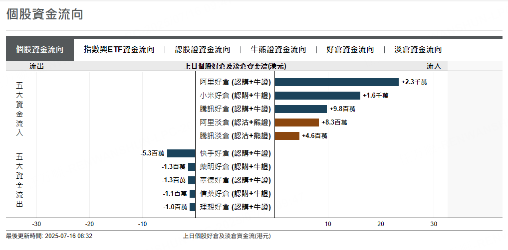 圖源：摩根大通