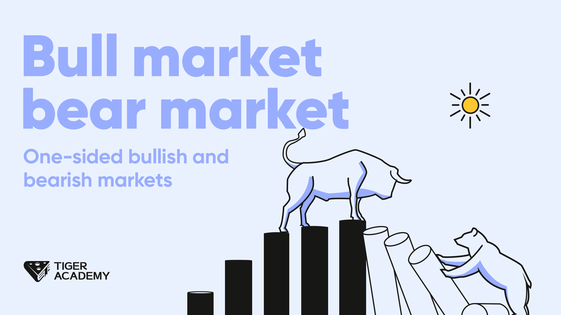 Day20.What is Bull market and Bear market?