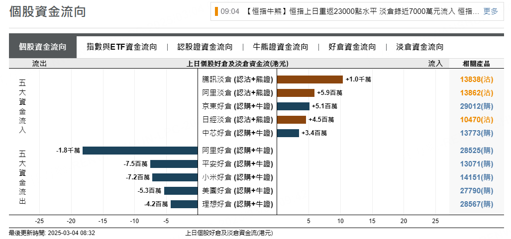 圖源：摩根大通