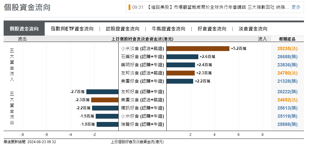 圖源：摩根大通