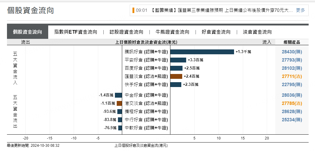 圖源：摩根大通