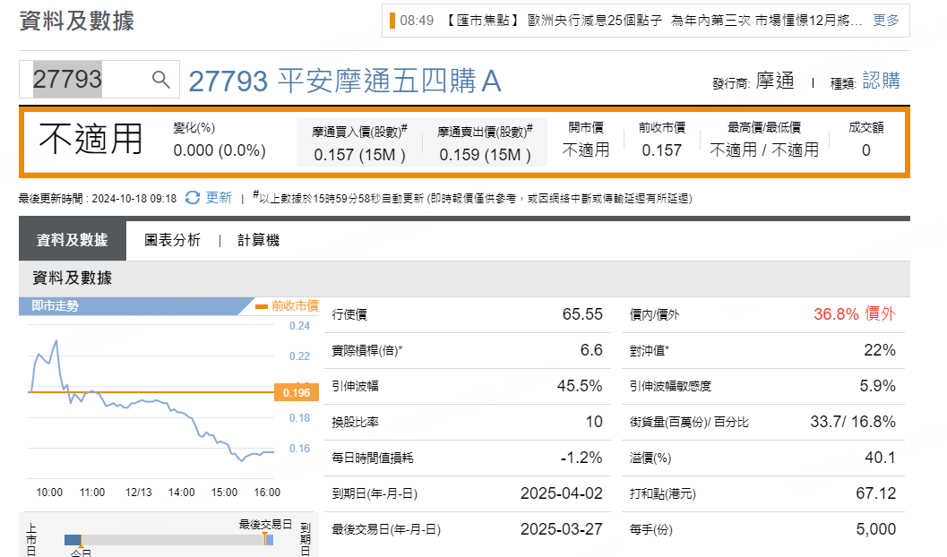 圖源：摩根大通