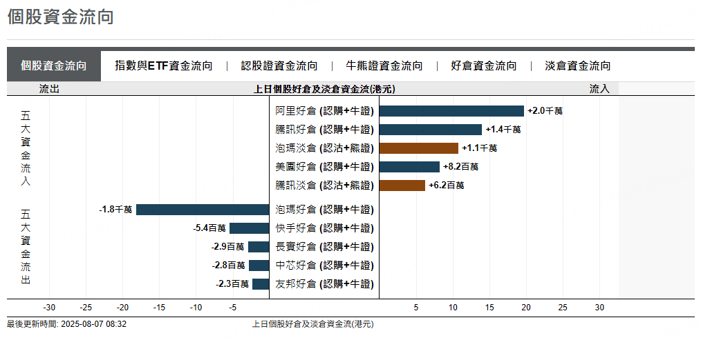 圖源：摩根大通