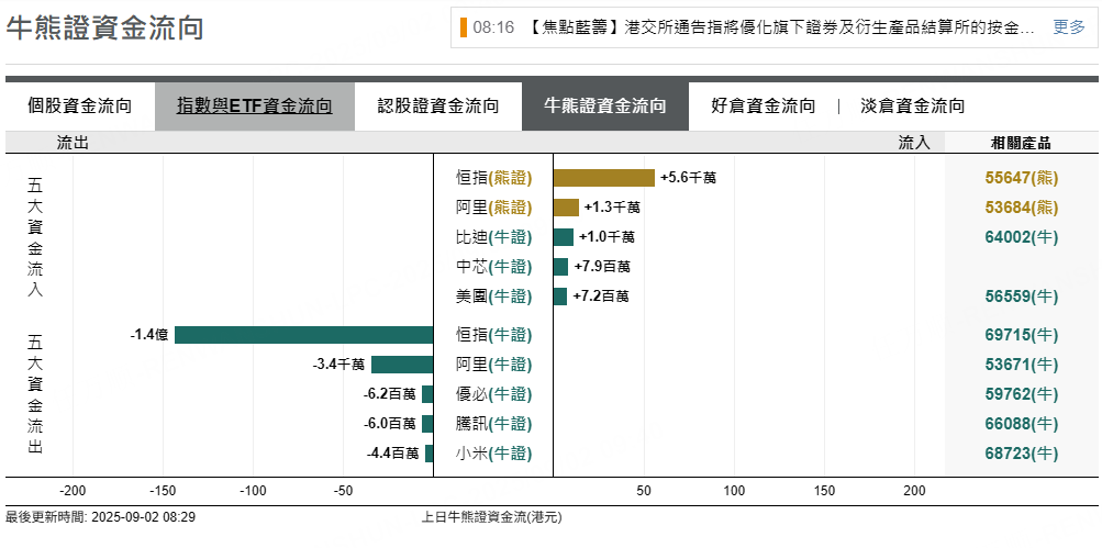 圖源：摩根大通