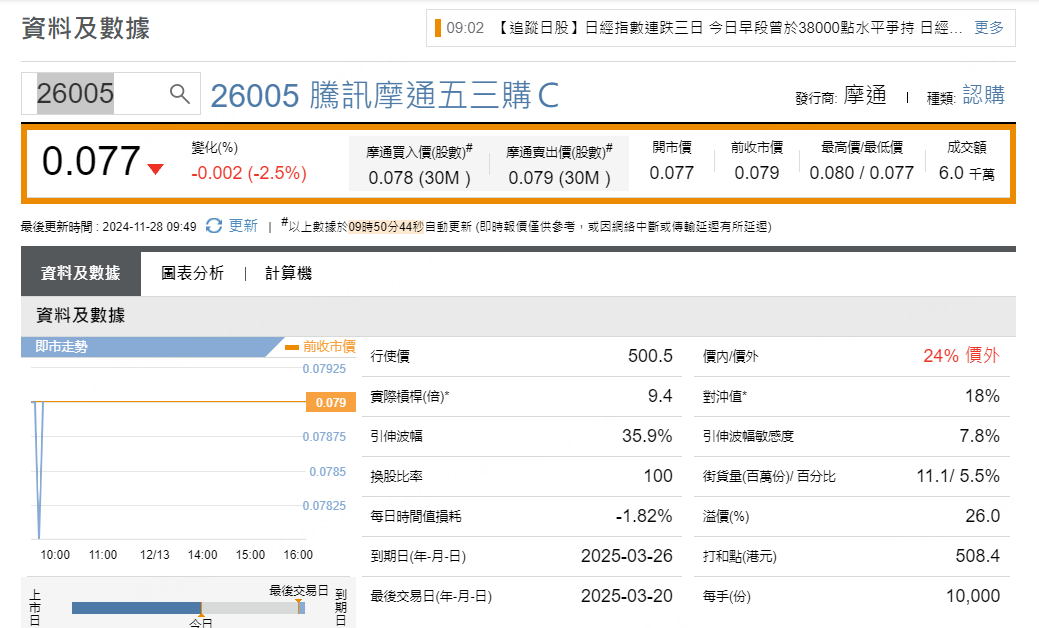 圖源：摩根大通